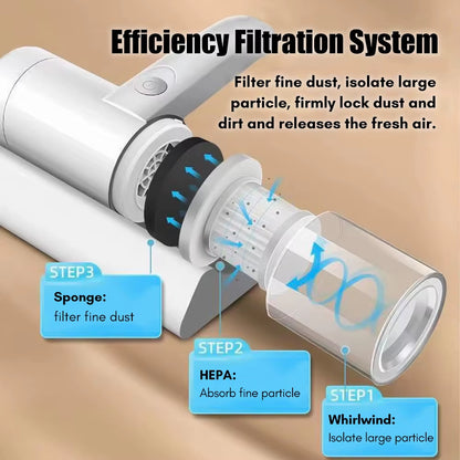 UV Cordless Handheld Vacuum – Deep Clean, Pure Comfort